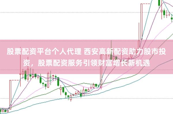 股票配资平台个人代理 西安高新配资助力股市投资，股票配资服务引领财富增长新机遇