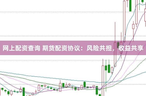 网上配资查询 期货配资协议：风险共担，收益共享