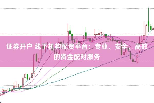 证券开户 线下机构配资平台：专业、安全、高效的资金配对服务