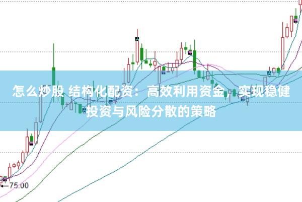 怎么炒股 结构化配资：高效利用资金，实现稳健投资与风险分散的策略