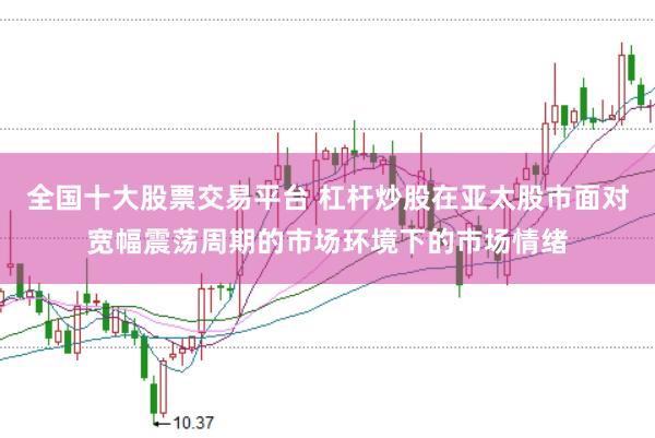 全国十大股票交易平台 杠杆炒股在亚太股市面对宽幅震荡周期的市场环境下的市场情绪