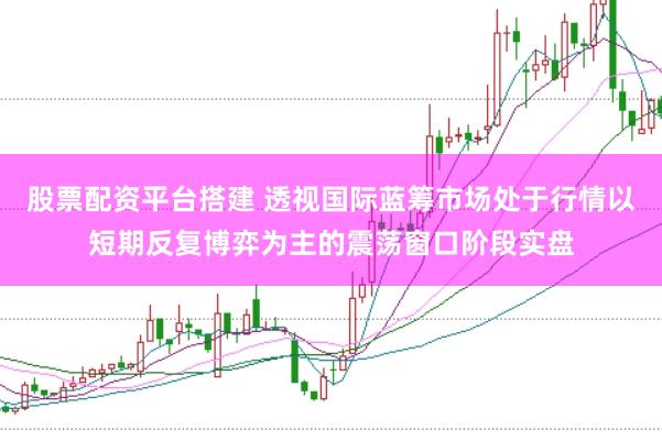 股票配资平台搭建 透视国际蓝筹市场处于行情以短期反复博弈为主的震荡窗口阶段实盘