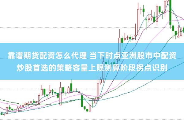靠谱期货配资怎么代理 当下时点亚洲股市中配资炒股首选的策略容量上限测算阶段拐点识别