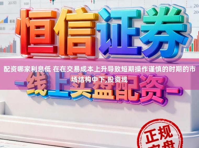 配资哪家利息低 在在交易成本上升导致短期操作谨慎的时期的市场结构中下,投资线